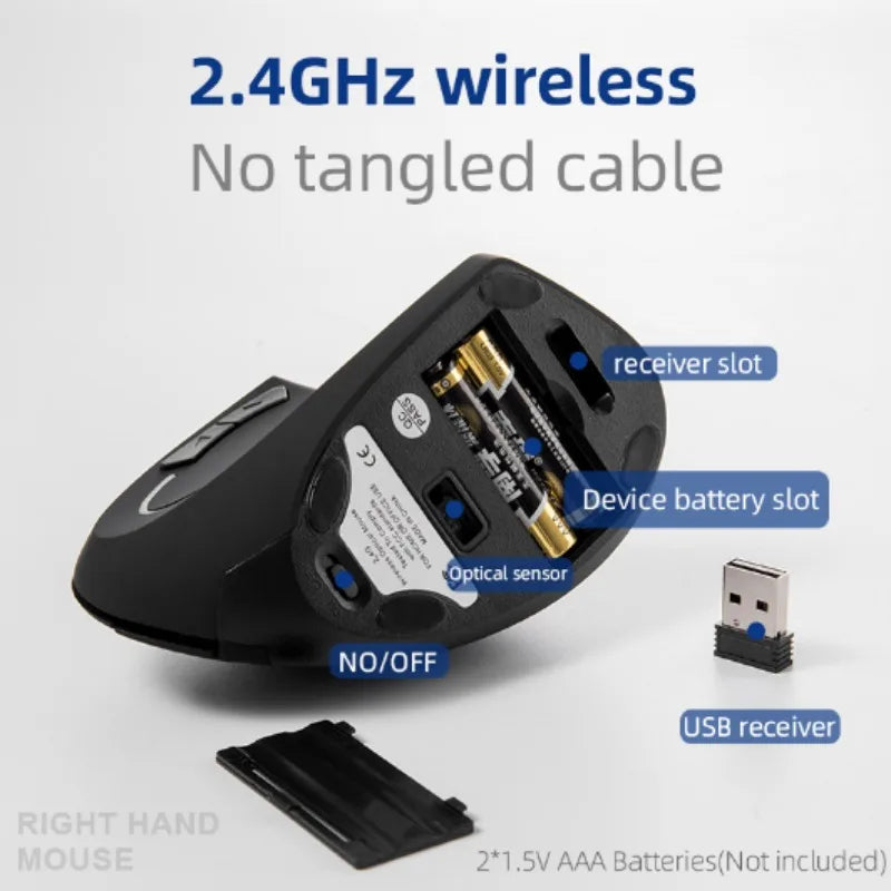 Rato Ergonômico